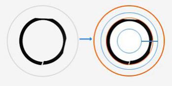 Exact border identification